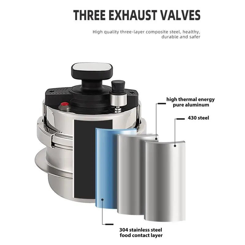 1.2L Pressure Cooking Pot Mini Pressure Cooker 304 Stainless Steel Portable Rice Cooker Outdoor Camping Pressure Cooker Cookware